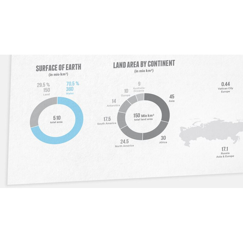 Mappemonde Marmota Maps Explore the World 100x70cm