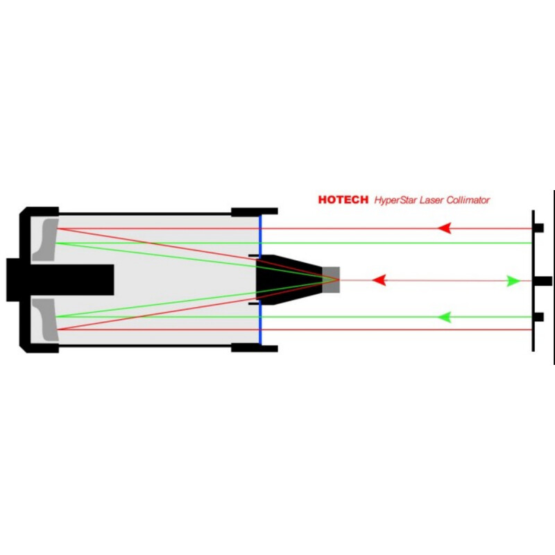 Hotech Justier-Laser HyperStar Laser Kollimator 8"