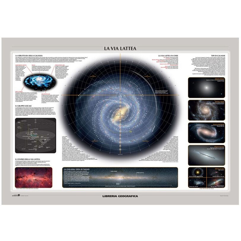 Affiche Libreria Geografica Il Sistema Solare/ La Via Lattea