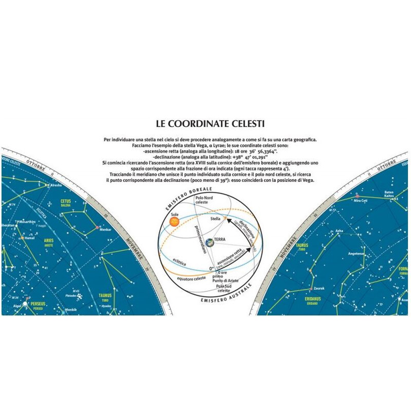 Affiche Libreria Geografica Il Cielo/ Le Costellazioni dello Zodiaco astronomico