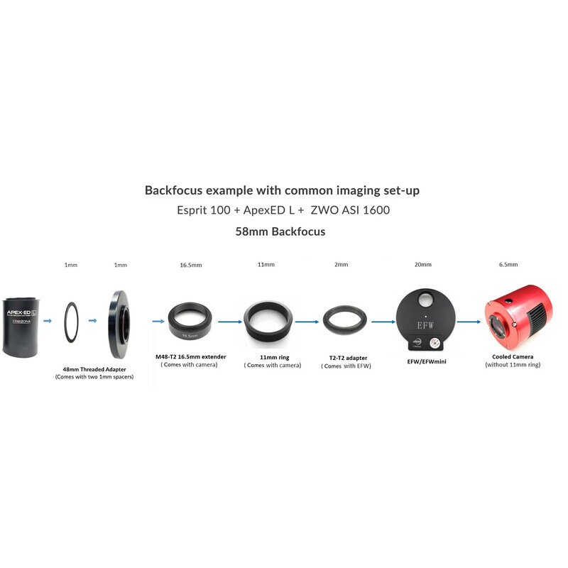 Starizona ApexED Adaptateur de porte oculaire M63/M42