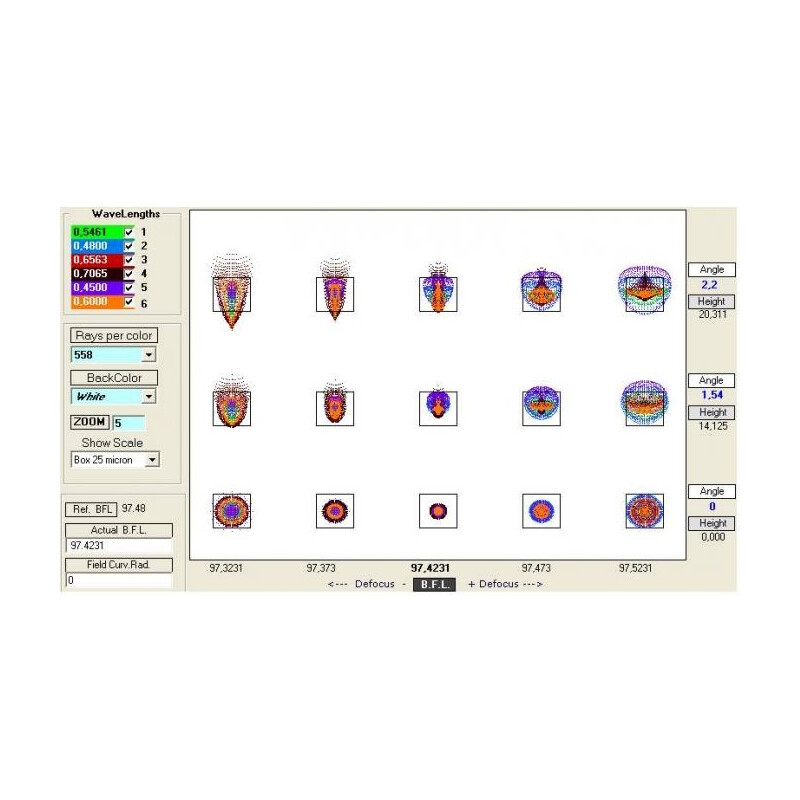 Lentille APM AP 107/700 Super ED Apo