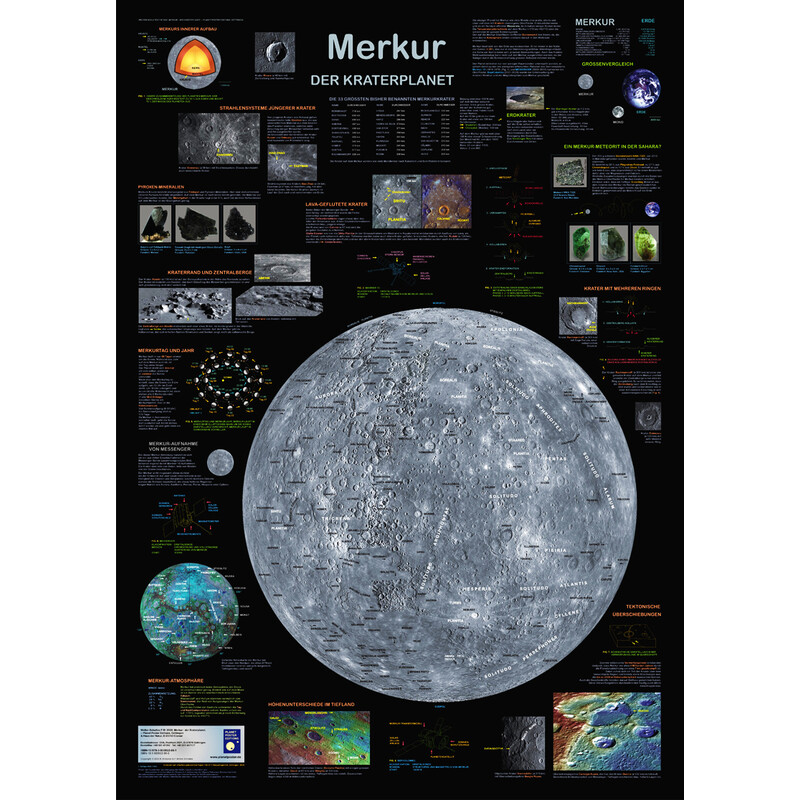 Affiche Planet Poster Editions Mercure