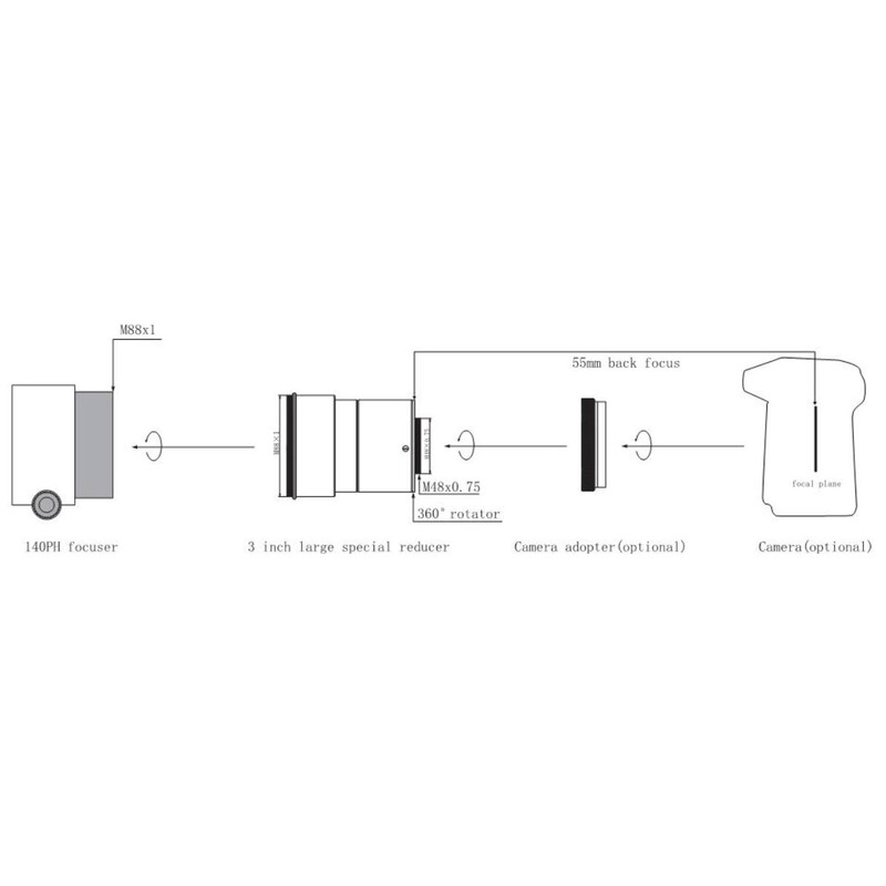 Omegon Pro Reducer 0.74x pour 140/910 Triplet APO