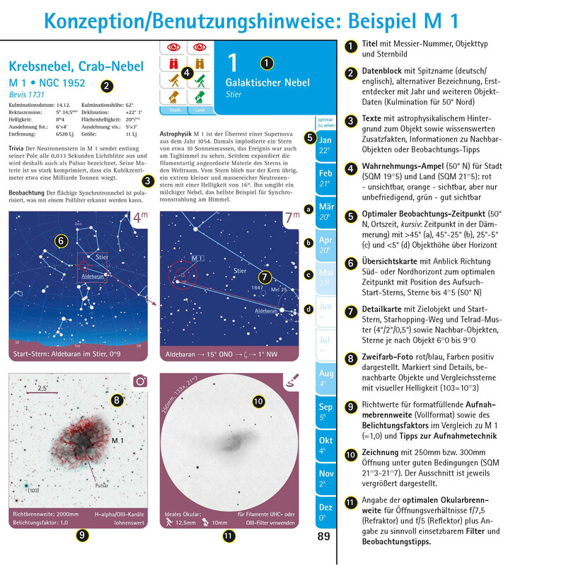 Atlas Oculum Verlag Messier-Guide