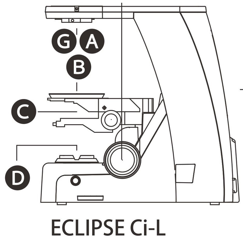 Nikon ECLIPSE Ci-L Mikroscope Stand  -LED-