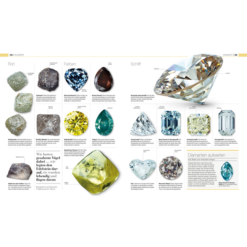 Dorling Kindersley Edelsteine