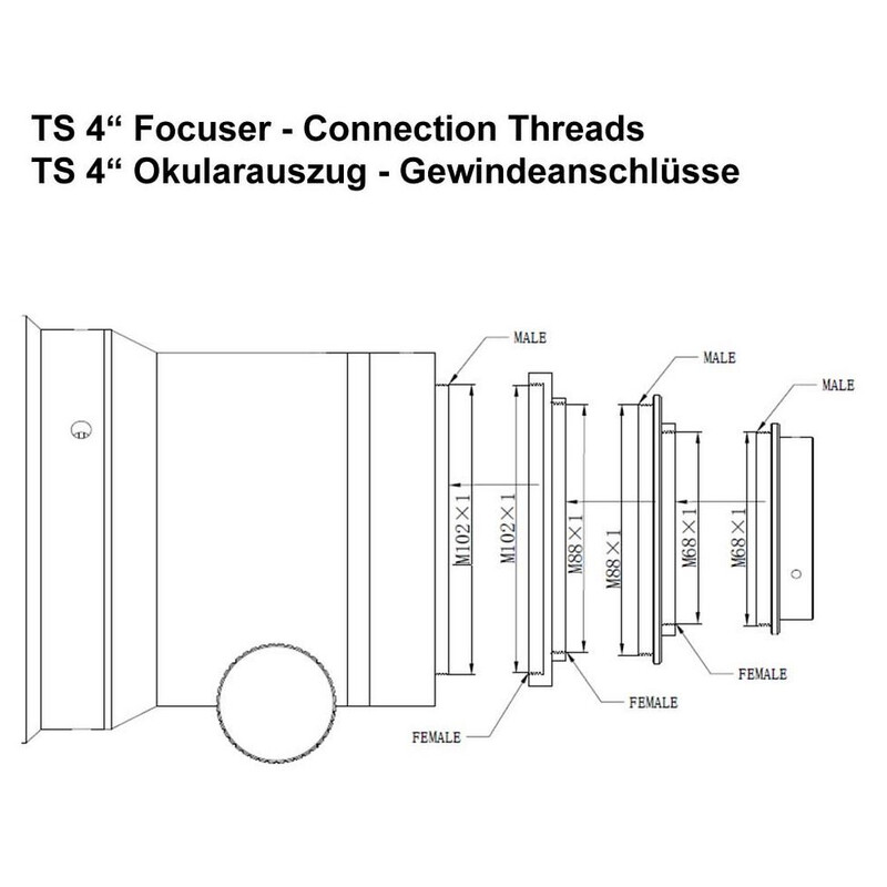 TS Optics Apochromatischer Refraktor AP 140/910 ED Triplet Photoline