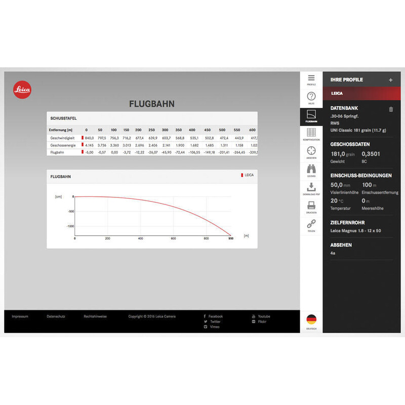 Jumelles Leica Geovid 10x42 3200.COM