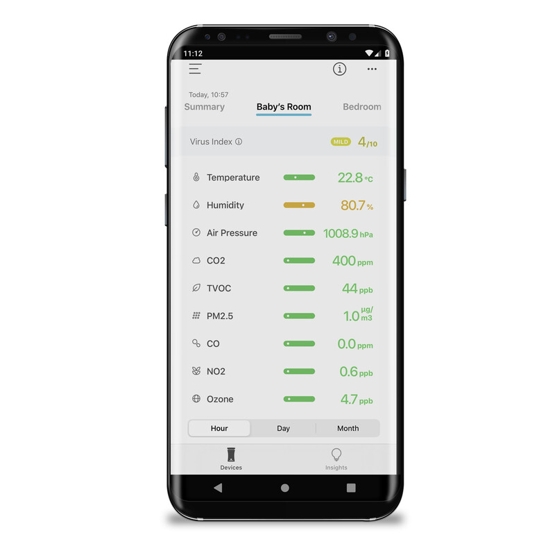 uHoo Smarter 9in1 CO2 Raumluftmonitor Sensor Messgerät Virus Index