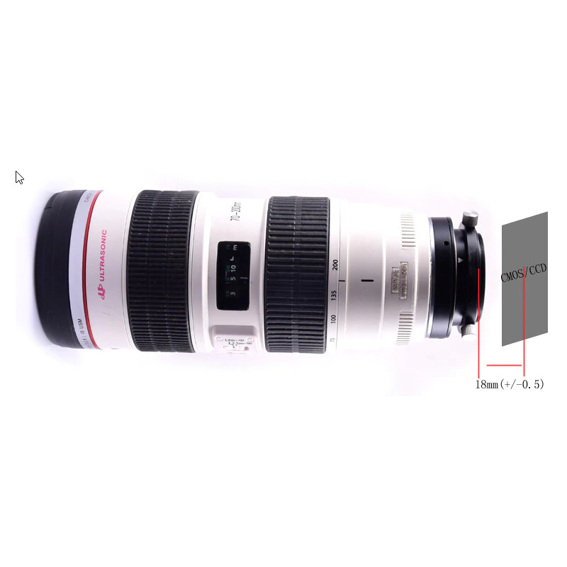 Artesky Objektiv-Adapter M48-Adapter für Canon EOS Objektive