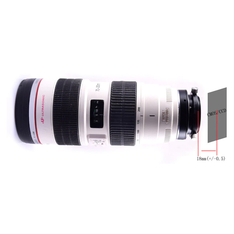 Artesky Adaptateur M54 pour objectifs Canon EOS