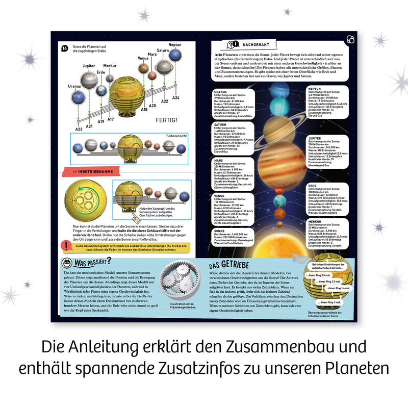 Kosmos Verlag Sonnensystem