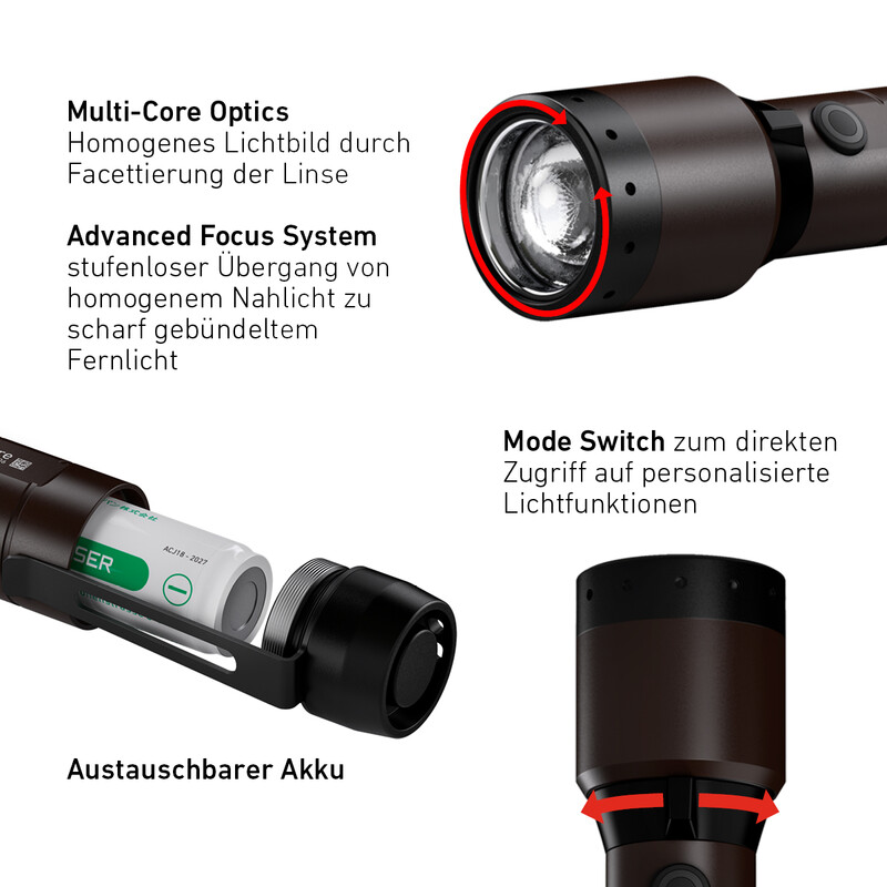 LED LENSER Taschenlampe P6R Signature