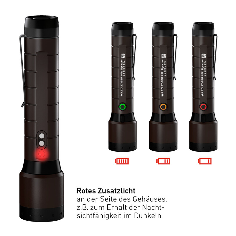 LED LENSER Taschenlampe P7R Signature