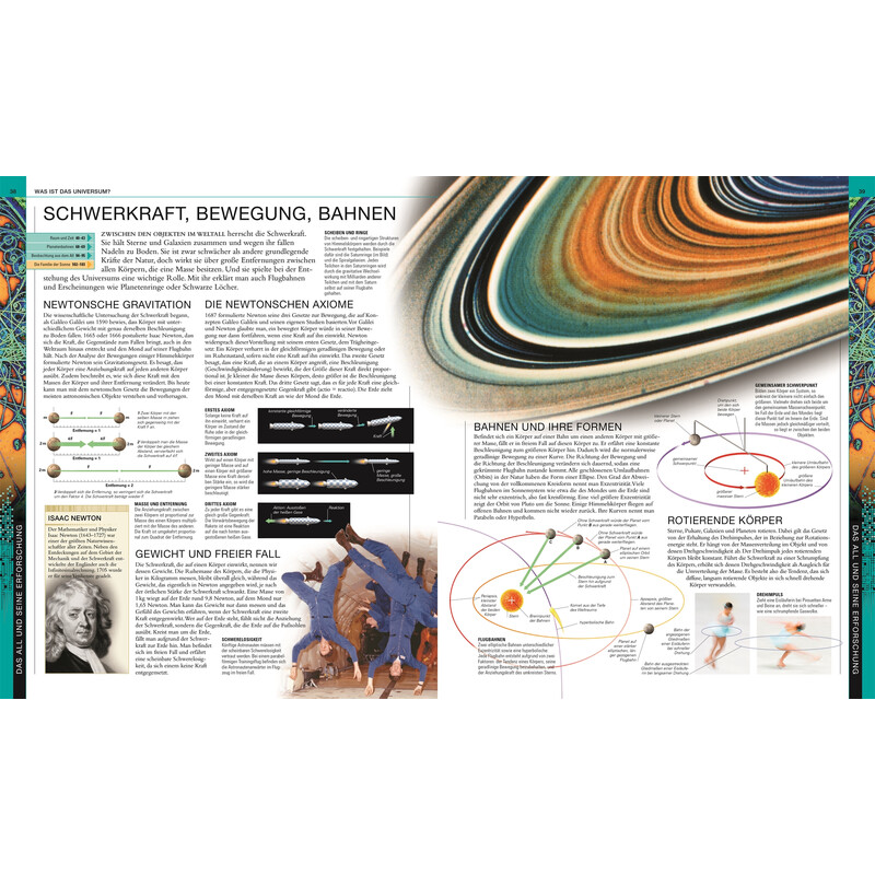 Dorling Kindersley Univers