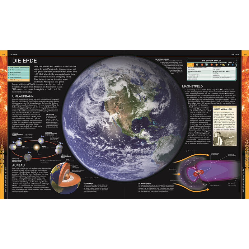 Dorling Kindersley Univers