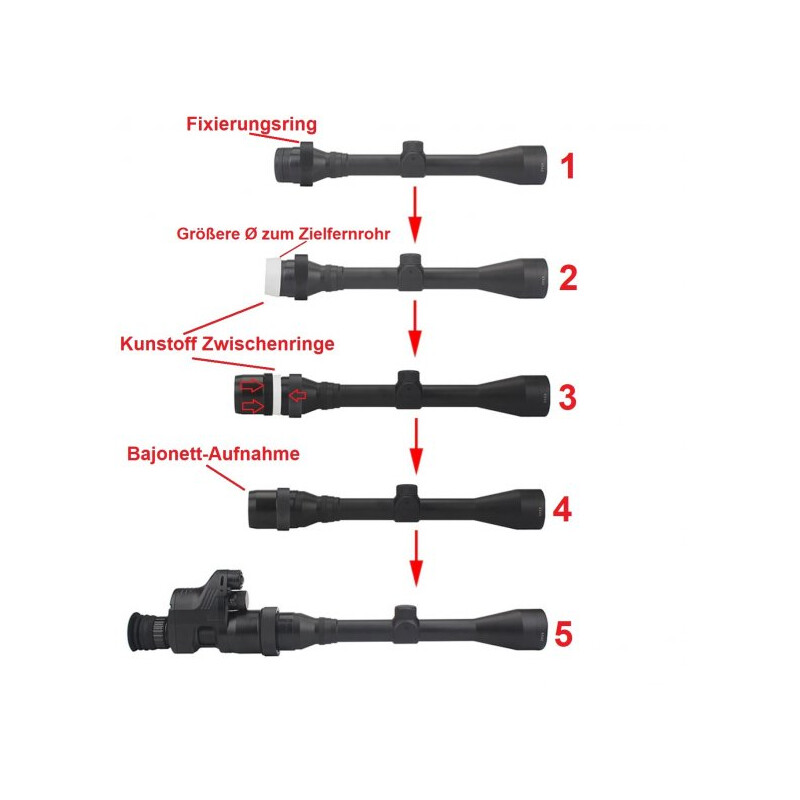 Sytong Adaptateur universel rapide