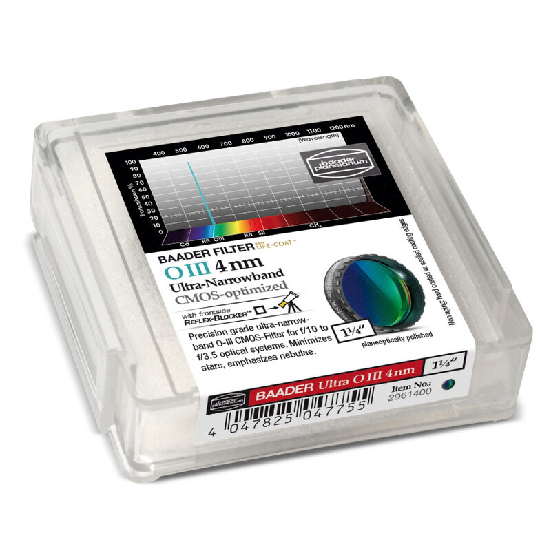 Baader Filter OIII CMOS Ultra-Narrowband 1,25"