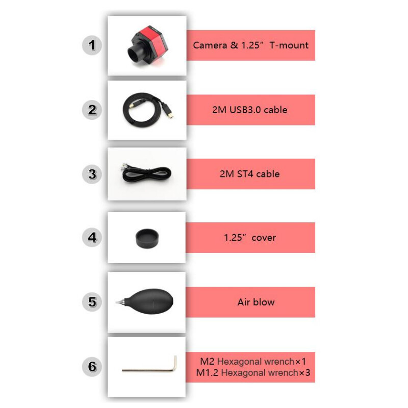 Caméra TS Optics TS178M USB3.0 Mono