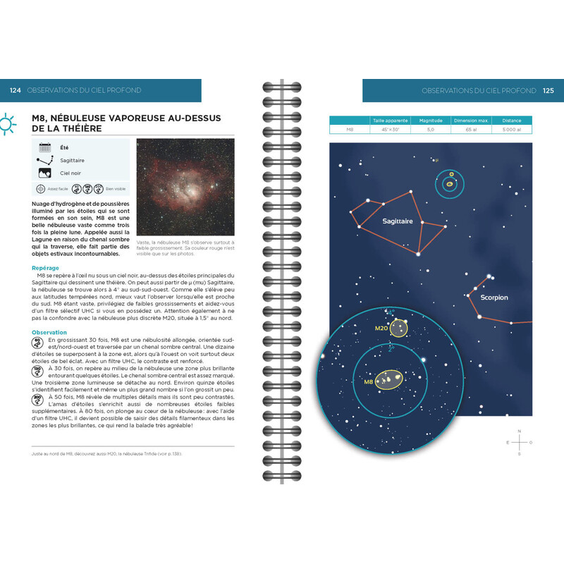 Carte du ciel Stelvision 365