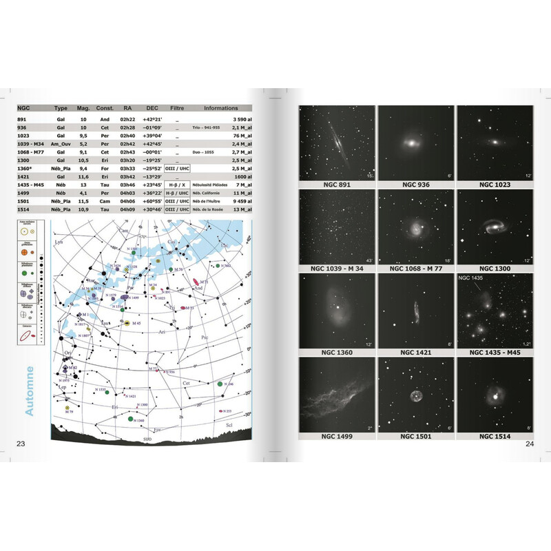 Atlas Gadal Fascinant Ciel Profond