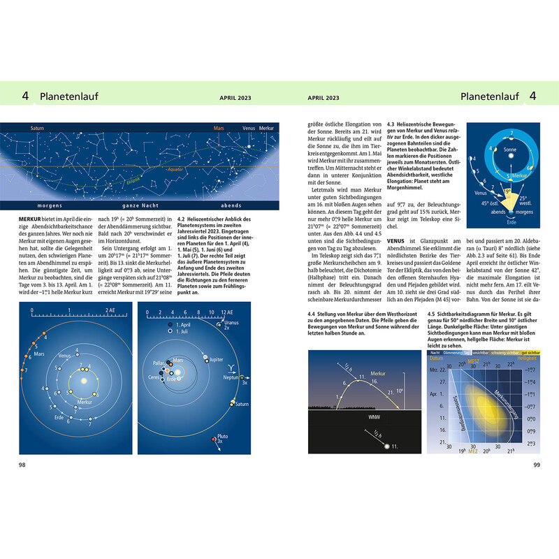 Almanach Kosmos Verlag Himmelsjahr 2023