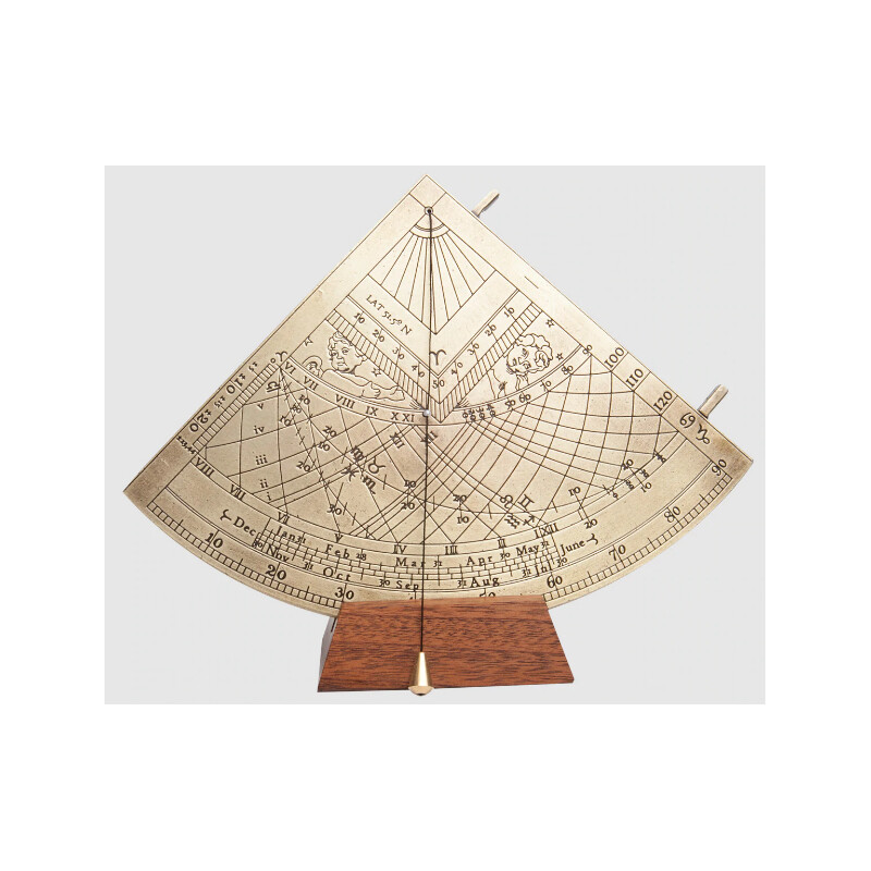 Hemisferium Quadrant nach Gunter