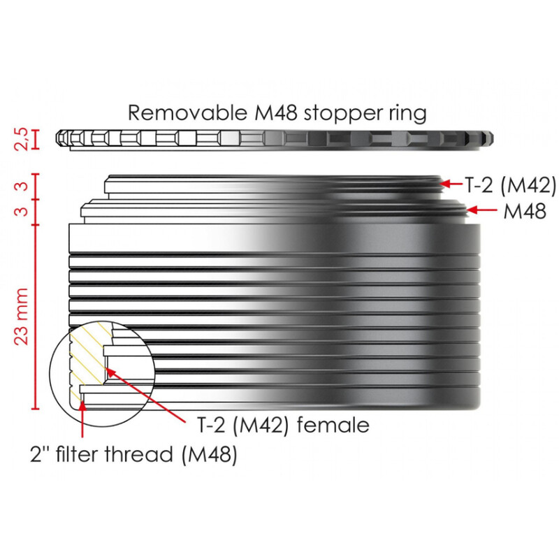 Adaptateurs Baader 2"/T2