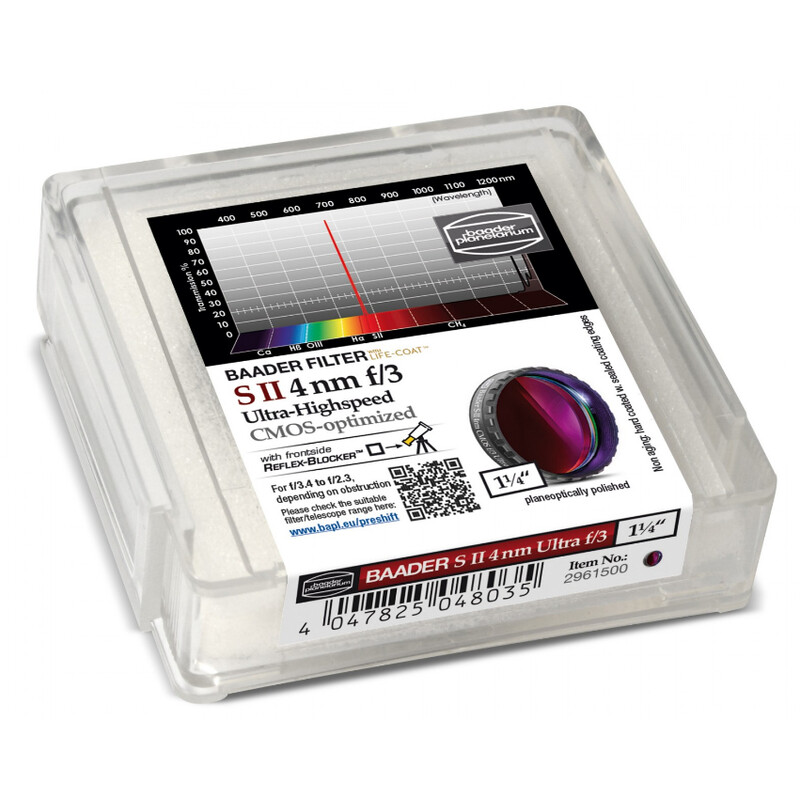 Filtre Baader SII CMOS f/3 Ultra-Highspeed 1,25"