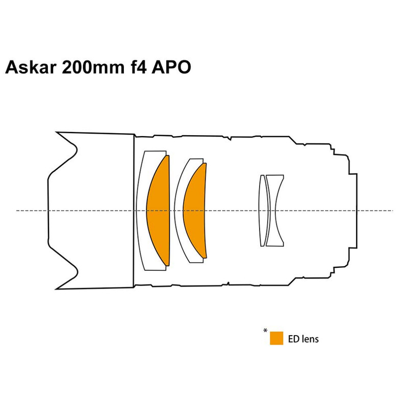 Askar Lunette apochromatique AP 50/200 ACL200 OTA