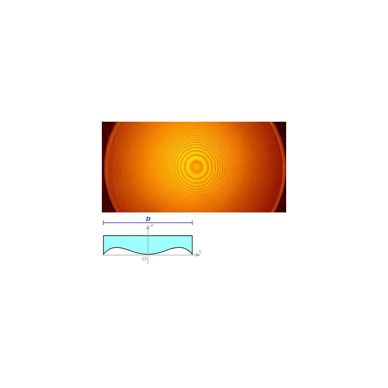 Toscanoptics Plaque de correction SC 11
