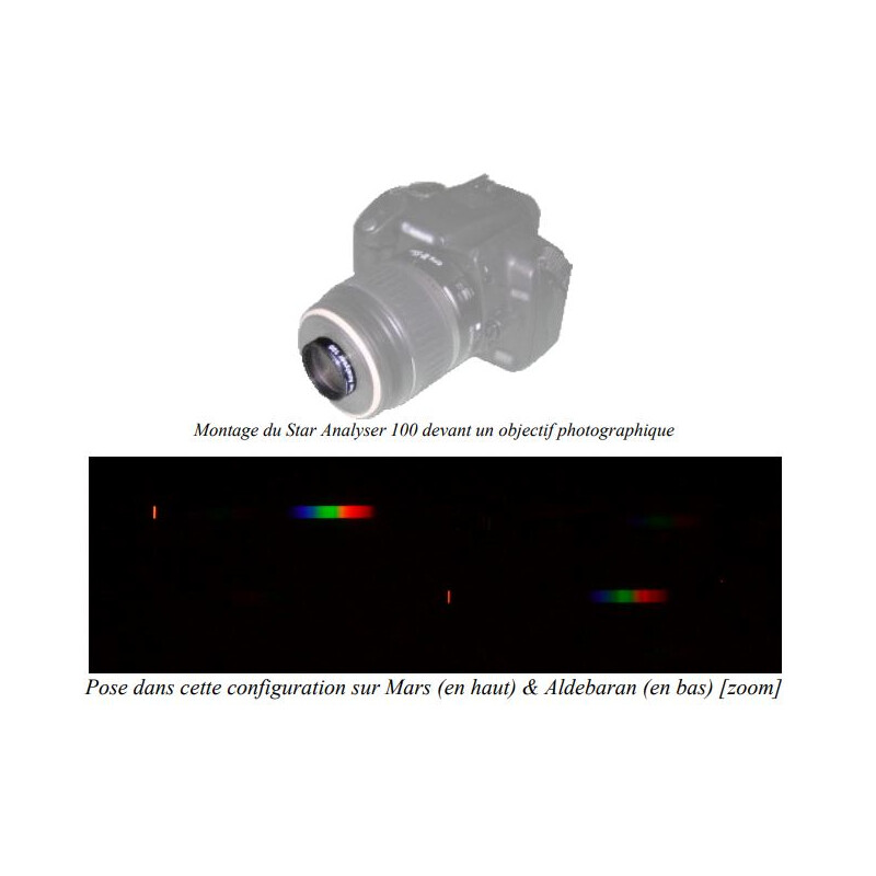 Spectroscope Shelyak Star Analyser SA100