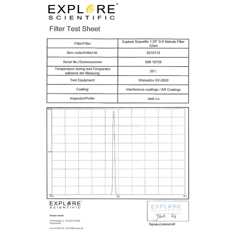 Filtre Explore Scientific SII 12nm 1,25"