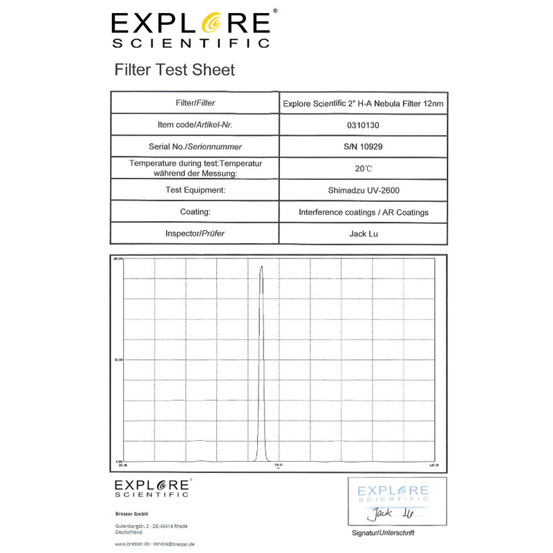 Filtre Explore Scientific H-alpha 12nm 2"