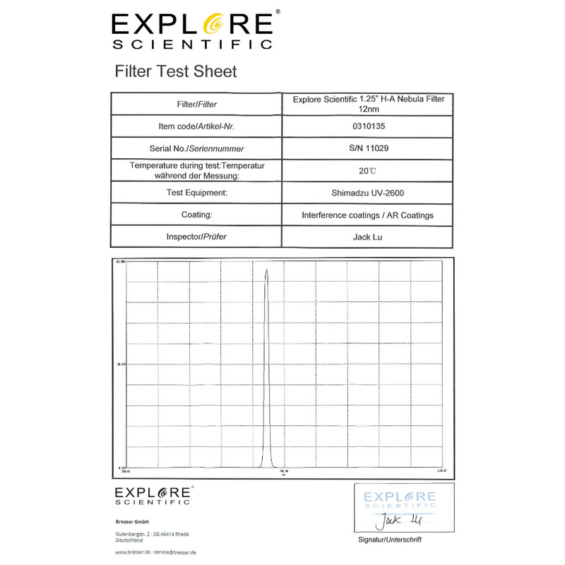 Explore Scientific Filter H-alpha 12nm 1,25"