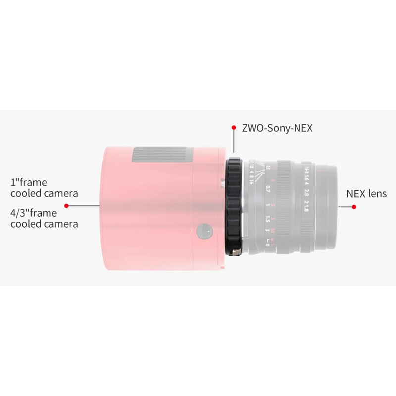 ZWO Adaptateurs pour objectifs photographiques ASI / Sony-NEX