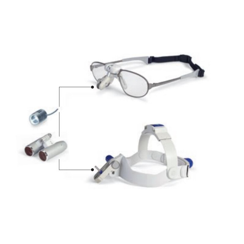 Loupe ZEISS Fernrohrlupe optisches System K 3,6x/350 inkl. Objektivschutz zu Kopflupe EyeMag Pro