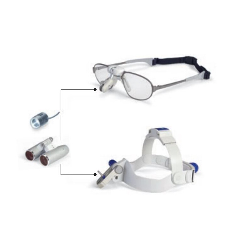 ZEISS Loupe binoculaire système optique K 4,5x/350 avec protection d'objectif pour loupe de tête EyeMag Pro