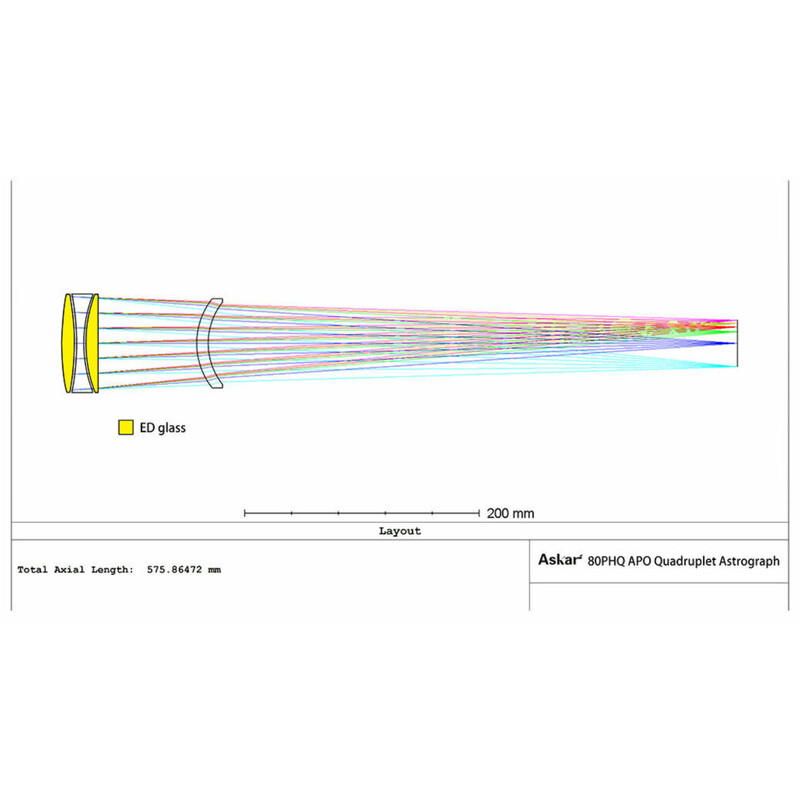 Askar Lunette apochromatique AP 80/600 80PHQ
