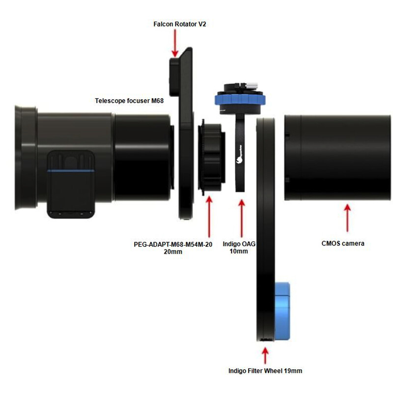 Off-Axis Guider PegasusAstro Indigo OAG
