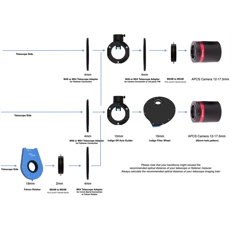 Off-Axis Guider PegasusAstro Indigo OAG
