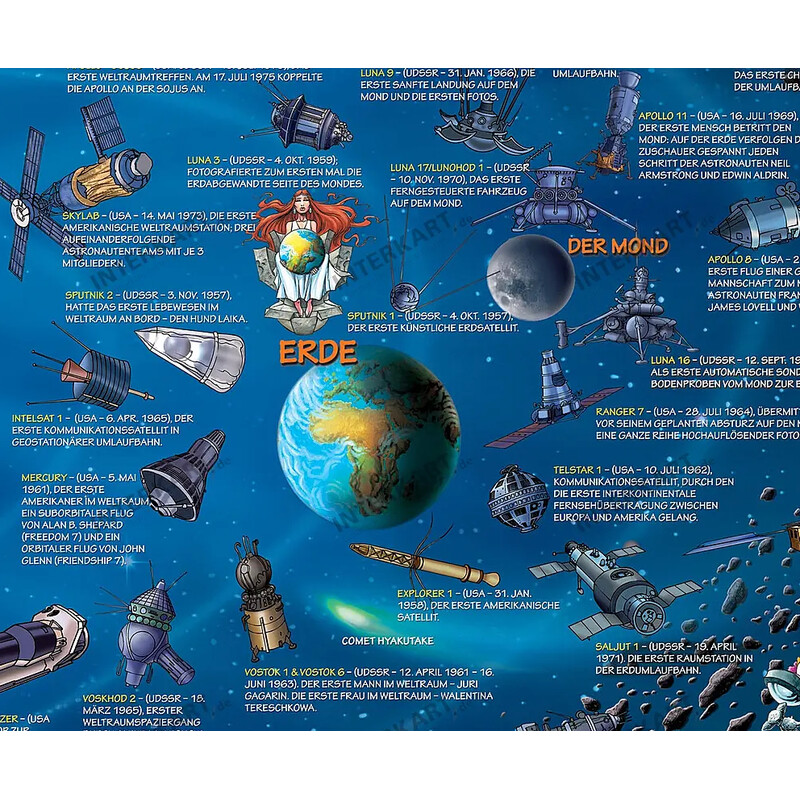 Affiche Dino Maps Das Sonnensystem für Kinder mit Aufhängung