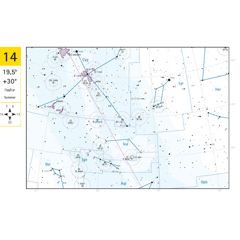 Oculum Verlag Deep Sky atlas de voyage