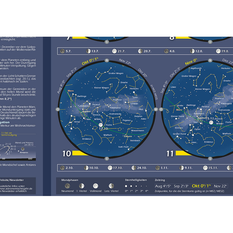 Affiche Astronomie-Verlag Das Astronomische Jahr 2024
