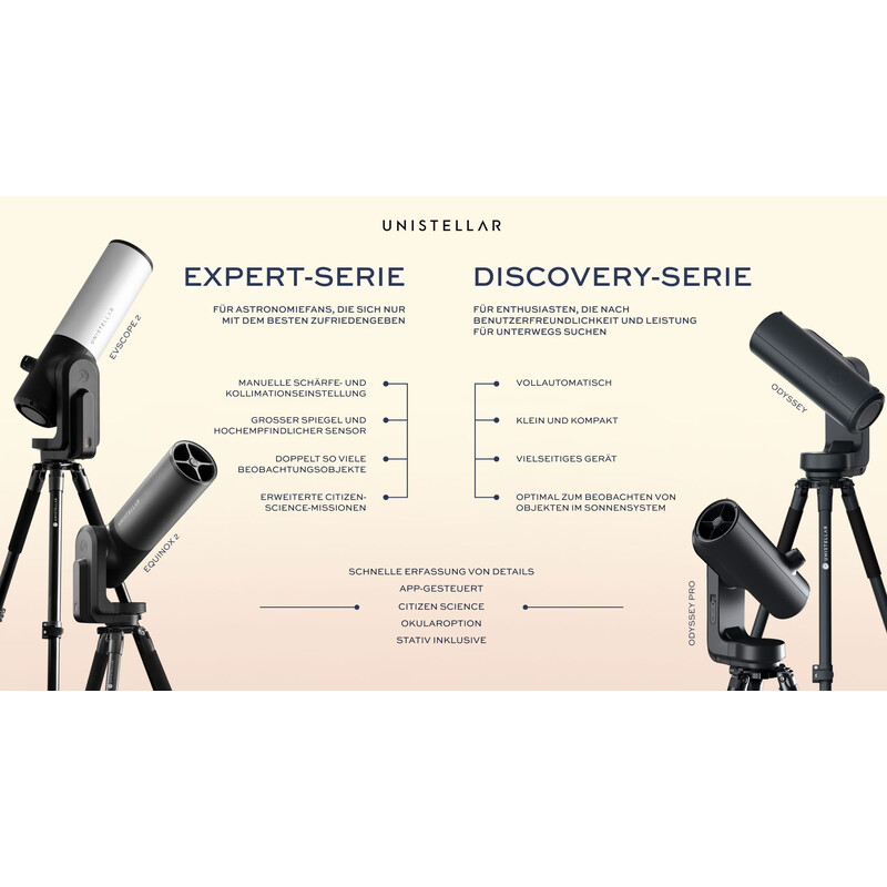 Smart Telescope Unistellar N 114/450 eQuinox 2