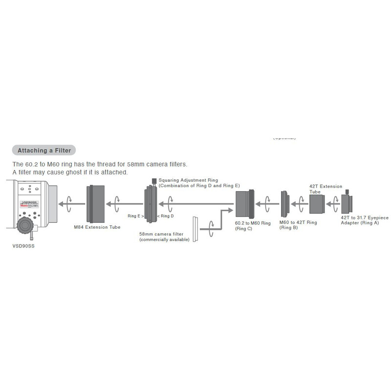 Vixen Apochromatischer Refraktor AP 90/495 VSD90SS OTA