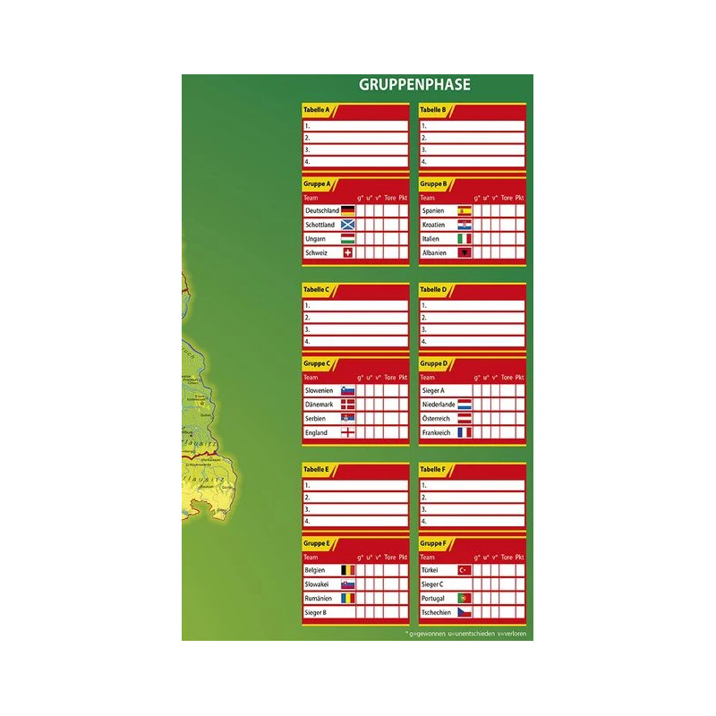 Carte géographique Stiefel Wer wird Europameister?