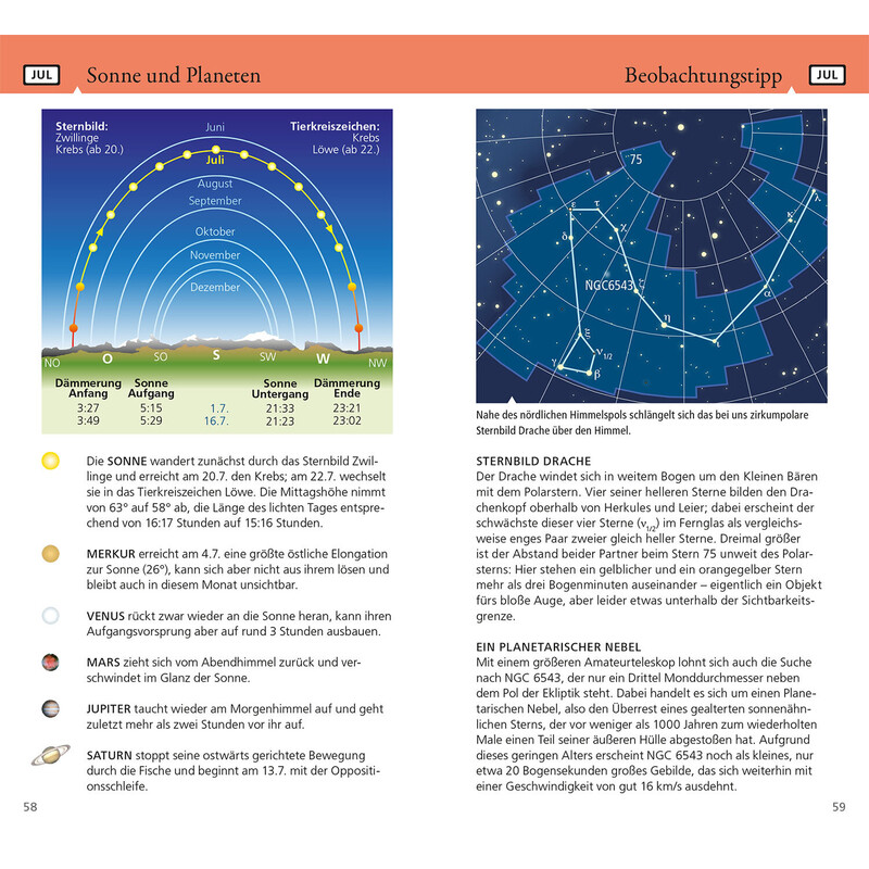 Almanach Kosmos Verlag Was tut sich am Himmel 2025