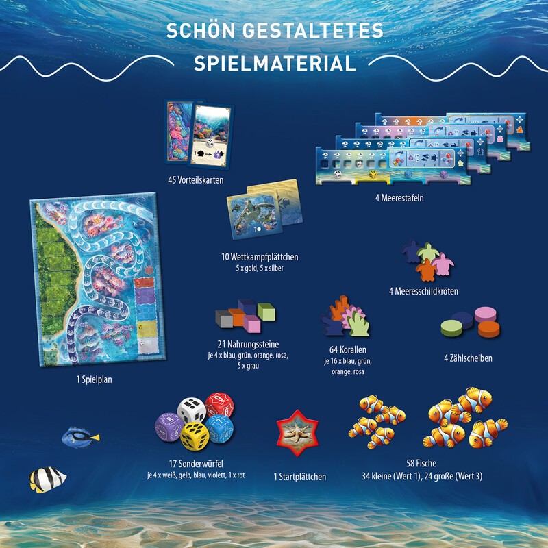 Kosmos Verlag Australis - Dans le sillage du courant